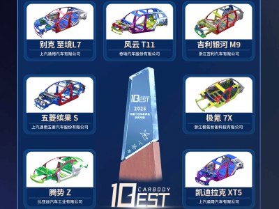 中汽信科正式发布“2025中国十佳车身评选”结果